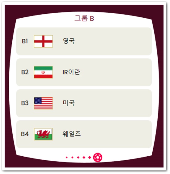 2022 카타르 월드컵 및 조별 경기 일정 총정리 13 월드컵 조편성