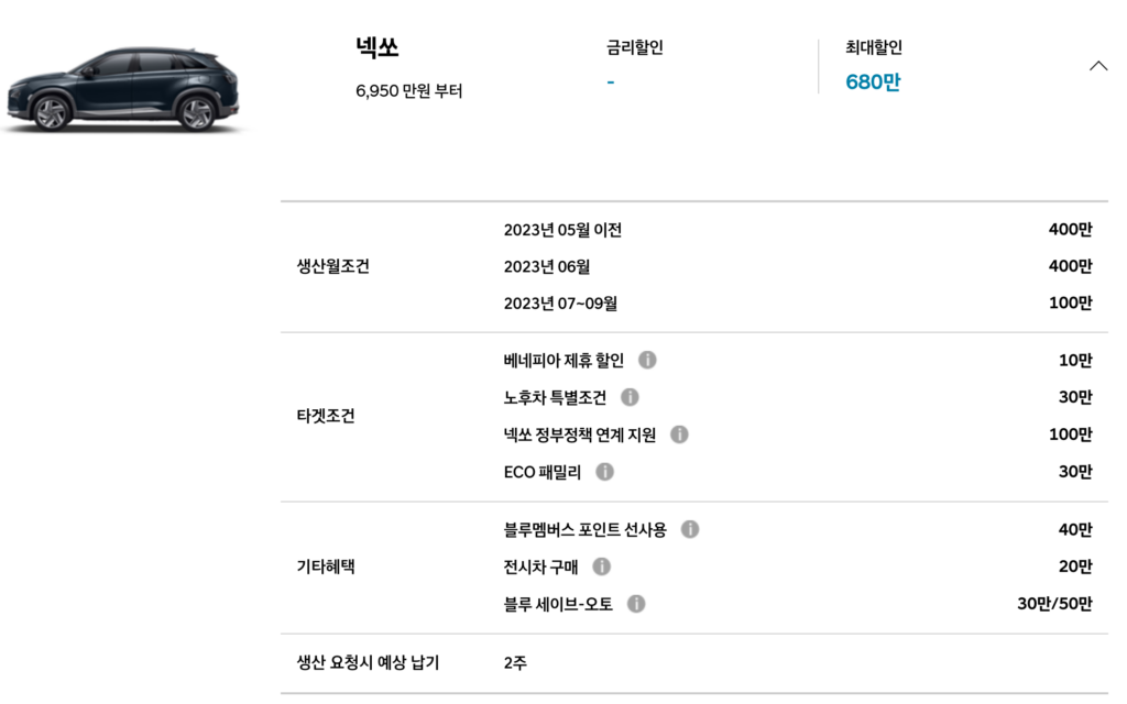 현대차 할인